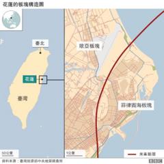 Mapa de las placas tectónicas de Hualien