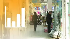 Рынок "Кар Сити" в Алматы