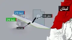 هل أصبح لبنان دولة نفطية؟