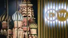 kremlin dw