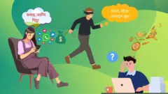 सामाजिक सञ्जालबाट ठगी गरेको रकमलाई त्यस्तो कार्यमा संलग्नहरूले क्रिप्टोकरेन्सी र अनलाइन जुवामा प्रयोग गरेको प्रहरीले बताएको छ