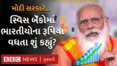 સ્વિસ બૅન્ક