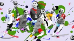 নারী বিশ্বকাপ ফুটবল