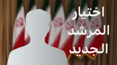كيف يتم اختيار المرشد الأعلى الإيراني