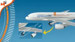 طائرات المستقبل: تقنيات لتحديث الطائرات المدنية