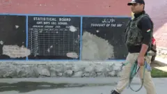 सुरक्षाकर्मी