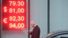 Курс рубля