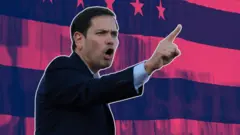 Marco Rubio