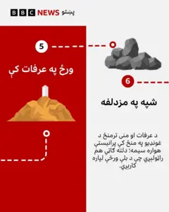 حج