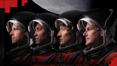 Астронавти місії "Артеміда-2"