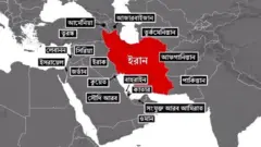 ভৌগলিক দিক থেকে গুরুত্বপূর্ণ অবস্থান রয়েছে ইরানের