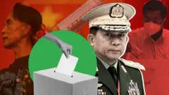 စစ်တပ်ရွေးကောက်ပွဲနဲ့ ပြီးခဲ့တဲ့ ရွေးကောက်ပွဲများကွဲပြားချက် သရုပ်ဖော်ပုံ