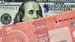 বাংলাদেশ ও যুক্তরাষ্ট্রের মাঝে বাণিজ্য ঘাটতি রয়েছে