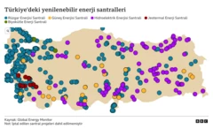 türkiye'nin yenilenebilir olarak sınıflandırılan santralleri 