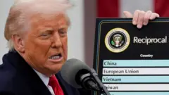 US President Donald Trump speaks while holding a board with titled ‘Reciprocal Tariffs’ that list planned tariff rates during an announcement in the Rose Garden of the White House in Washington DC on 2 April 2025