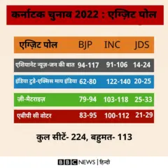 लोकसभा चुनाव 2024