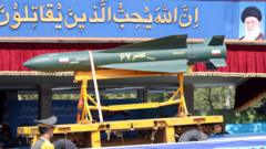 Ракета на машине под портретом Хаменеи