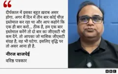 नीरज बाजपेई