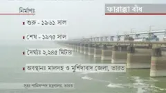 ফারাক্কা বাঁধ
