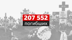Цифра 207 тысяч 552 на фоне черно-белого изображения военного кладбища