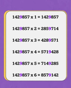 Ilustração dos resultados de multiplicar 1429857 por 1 a 6.