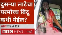 कोरोना पीक