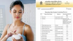 Hazardous skin products  