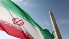 علم إيران
