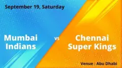 IPL 2020