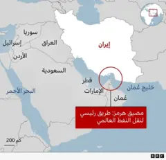 مضيق هرمز