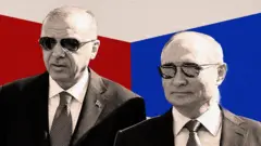 Erdoğan ve Putin