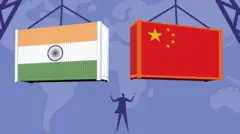 भारत-चीन