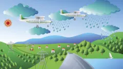 कृत्रिम पाऊस