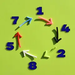Desenho mostrando os números 1, 4, 2, 8, 5 e 7 ao redor de um círculo de setas que seguem no sentido horário.