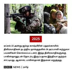 இந்தியா - பாகிஸ்தான்