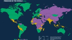 Freedom House ташкилотининг жаҳондаги эркинлик даражаси акс эттирилган харитаси. Яшил ранг "эркин", сариқ ранг "қисман эркин", бинафшаранг "эркин бўлмаган" мамлакатларни англатади.