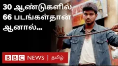 நடிகர் விஜய்