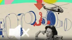Ilustração de mulher tampando os ouvidos com montagem colorida com helicóptero e partes de objetos