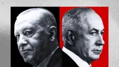 የቱርኩ ፕሬዝዳንት ሬሲፕ ጣይብ ኤርዶሃን እና የእስራኤል ጠቅላይ ሚኒስትር ቤንያሚን ኔታንያሁ 