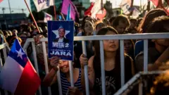 Simpatizantes Jara