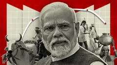 पीएम मोदी