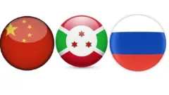 China, Buurndi, Russia
