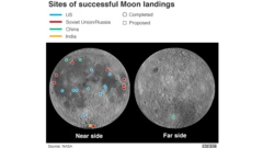 Ibihugu byohereje ibyogajuru ku kwezi