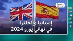 إسبانيا وإنجلترا في نهائي يورو 2024