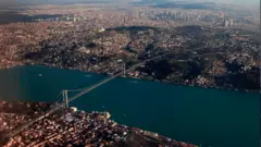 Göç