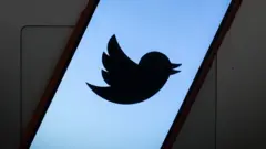 Logo Twitter