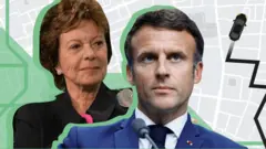 Macron, Kroes