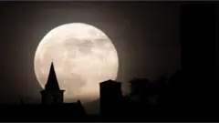 The Moon behind a building