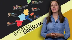 Lucía Blasco