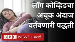लाँग कोव्हिड, कोरोना व्हायरस
